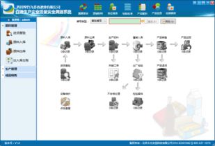 恭賀食品質(zhì)量安全溯源系統(tǒng)榮膺2017年度中國IT互聯(lián)網(wǎng)最受用戶歡迎獎(jiǎng)